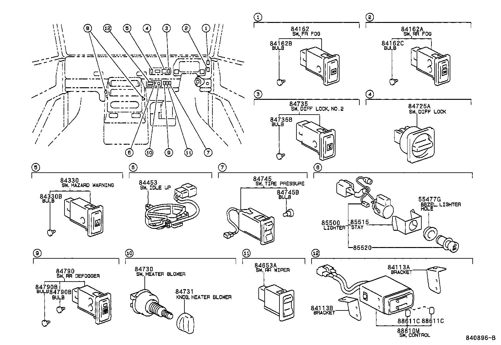  MEGA CRUISER |  SWITCH RELAY COMPUTER