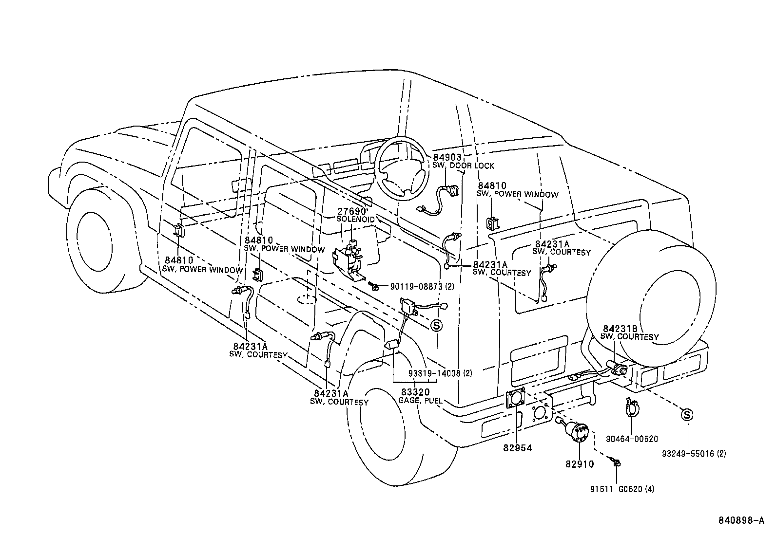  MEGA CRUISER |  SWITCH RELAY COMPUTER