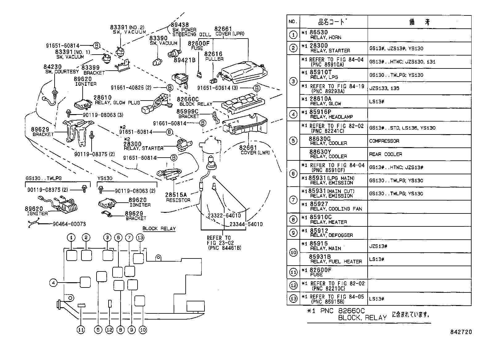  CROWN |  SWITCH RELAY COMPUTER