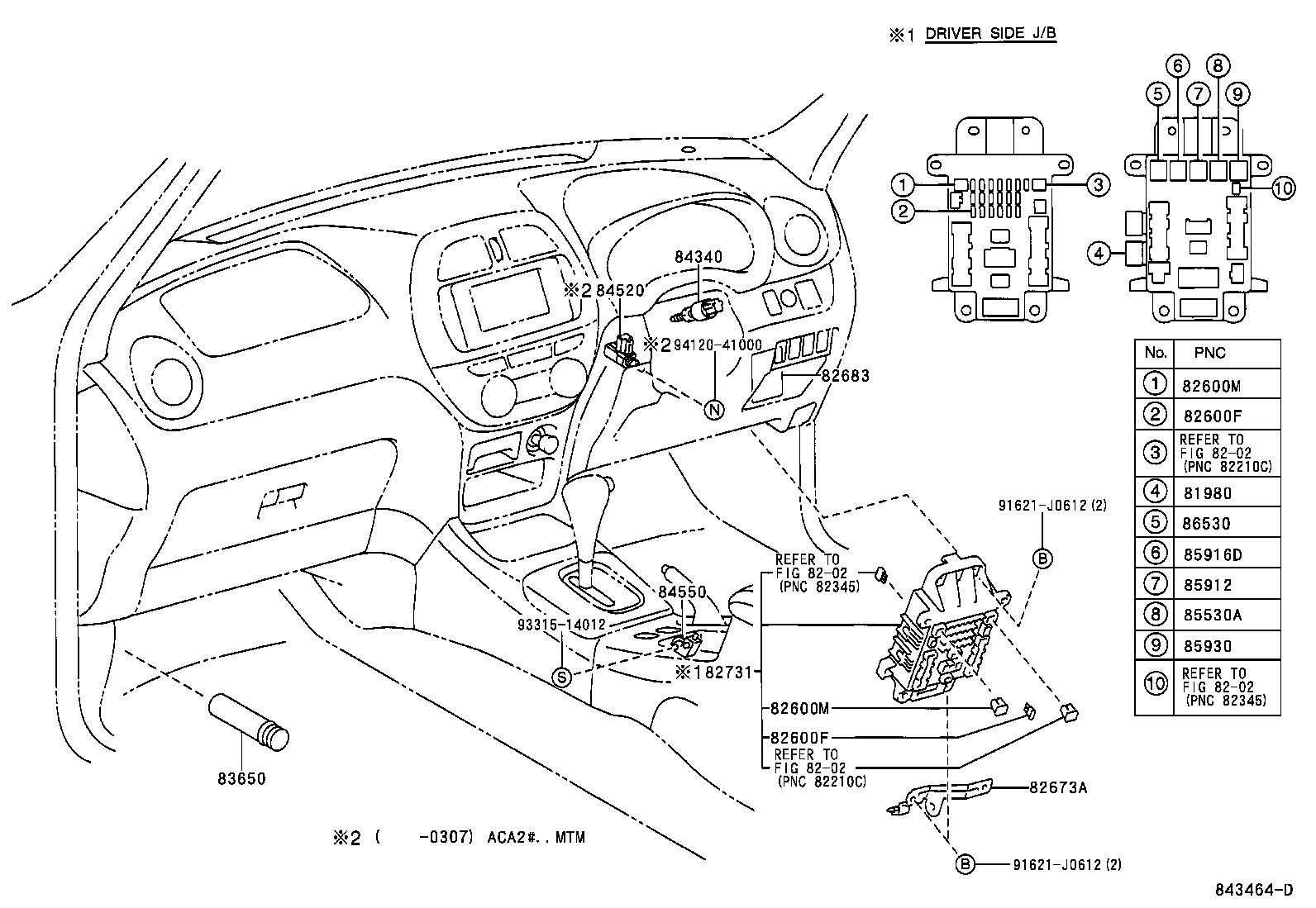  RAV4 J L |  SWITCH RELAY COMPUTER