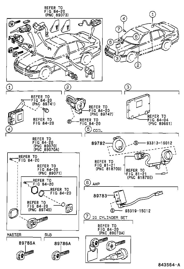  ARISTO |  ANTI THEFT DEVICE
