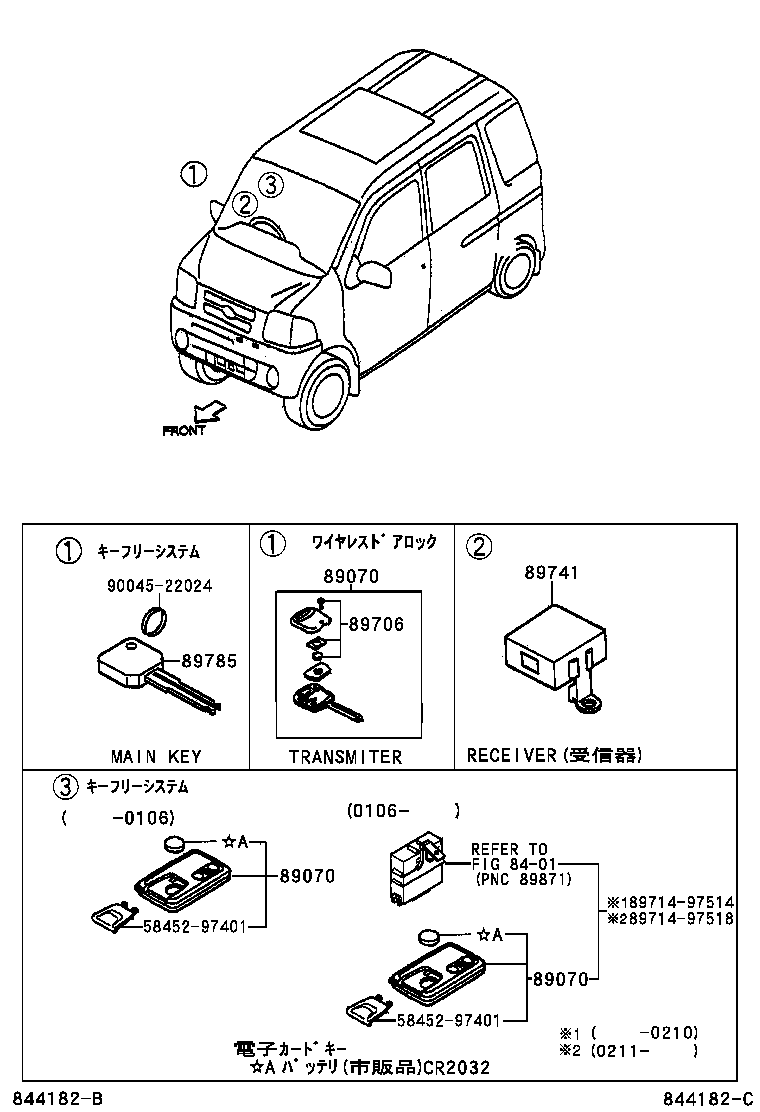 SPARKY |  WIRELESS DOOR LOCK