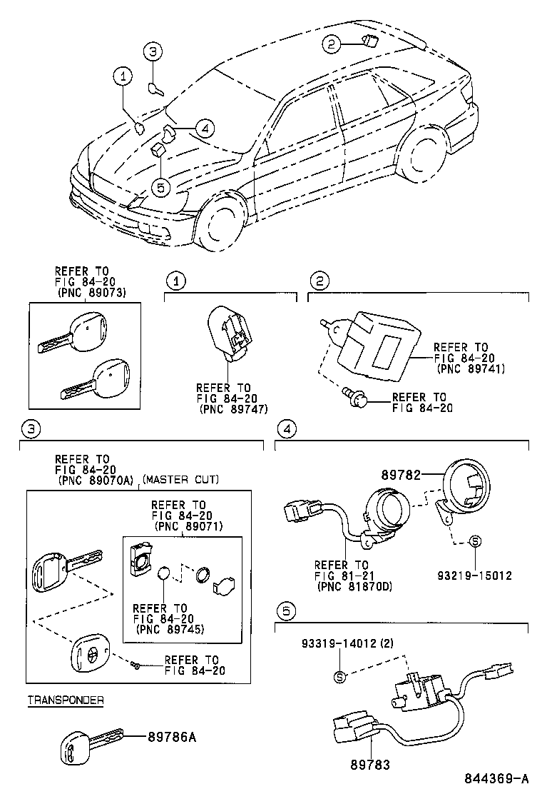  ALTEZZA ALTEZZA GITA |  ANTI THEFT DEVICE