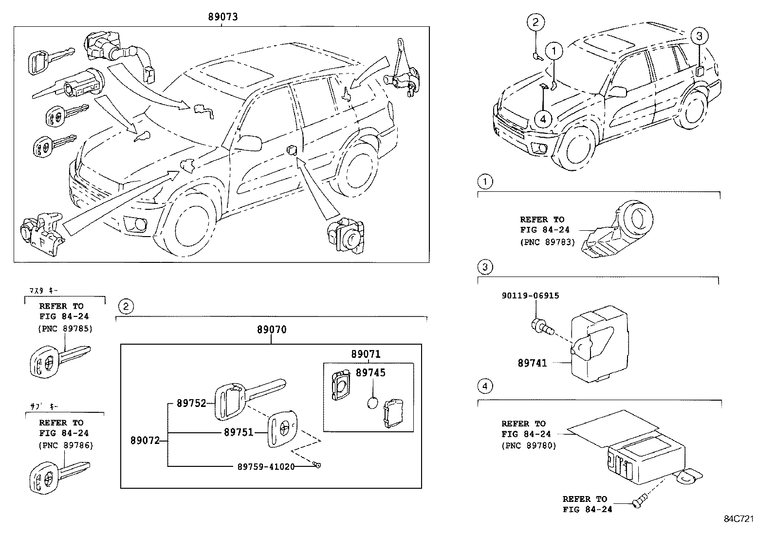  RAV4 J L |  WIRELESS DOOR LOCK