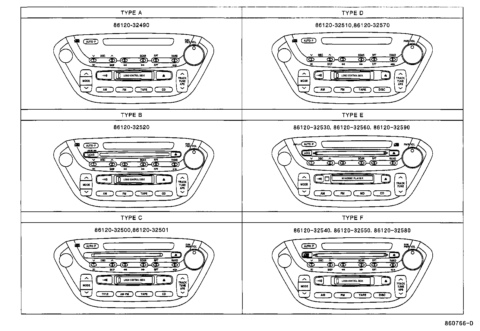  VISTA VISTA ARDEO |  RADIO RECEIVER AMPLIFIER CONDENSER