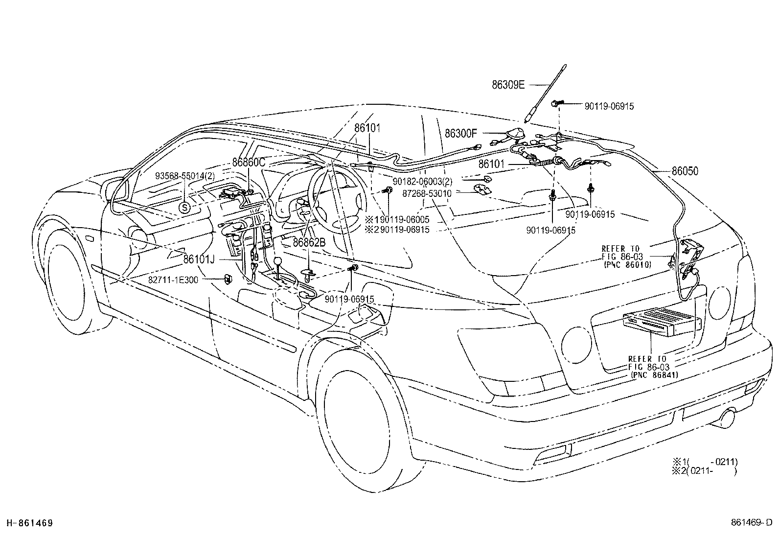  ALTEZZA ALTEZZA GITA |  ANTENNA