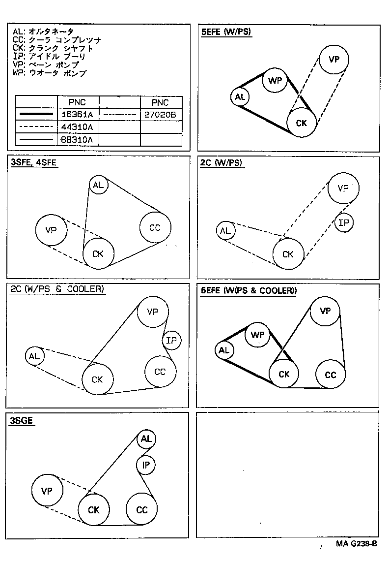  CALDINA |  V BELT