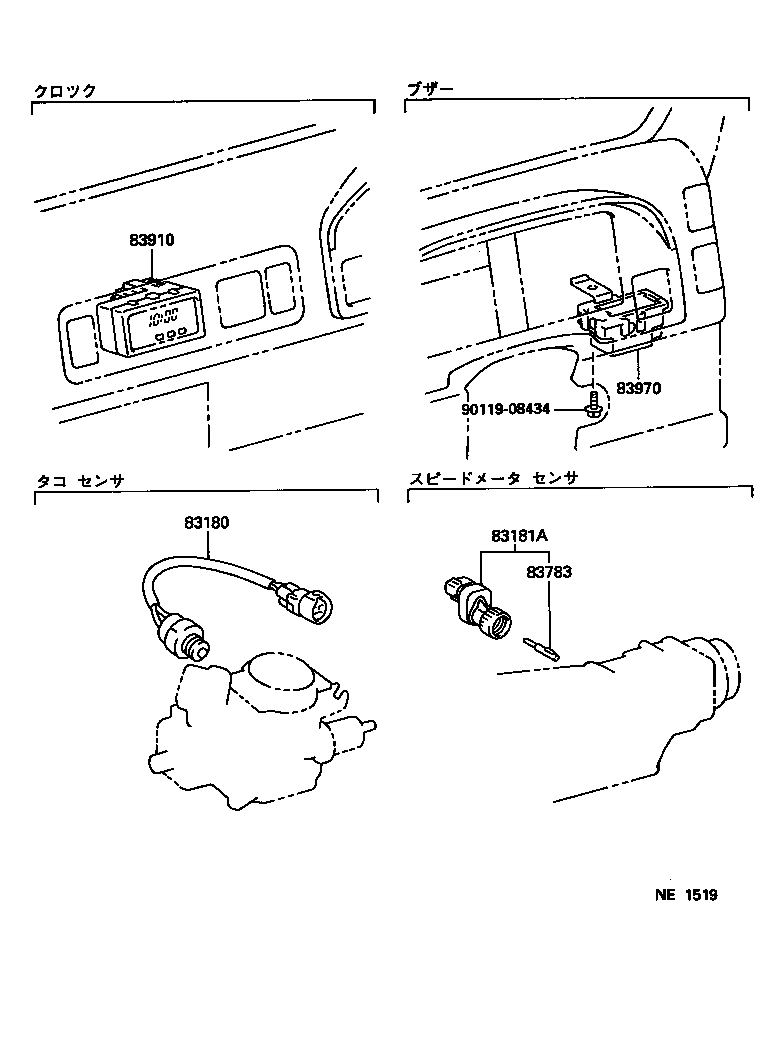  MEGA CRUISER |  METER