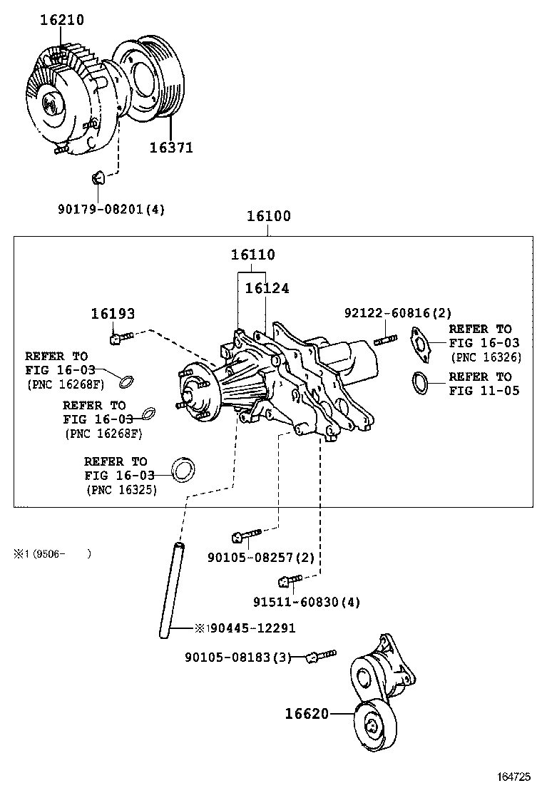  ARISTO |  WATER PUMP