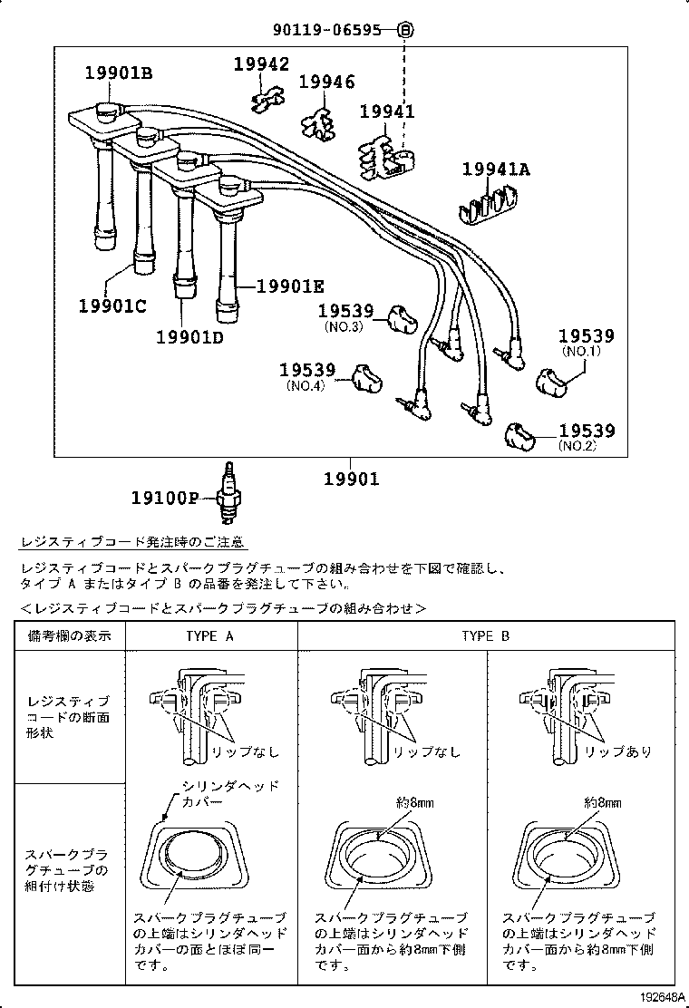  CYNOS |  IGNITION COIL SPARK PLUG