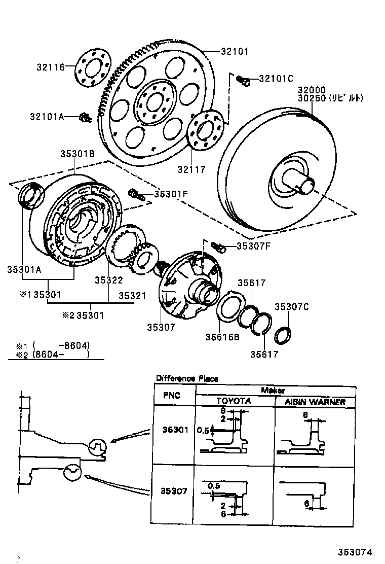  MR2 |  TORQUE CONVERTER FRONT OIL PUMP CHAIN ATM
