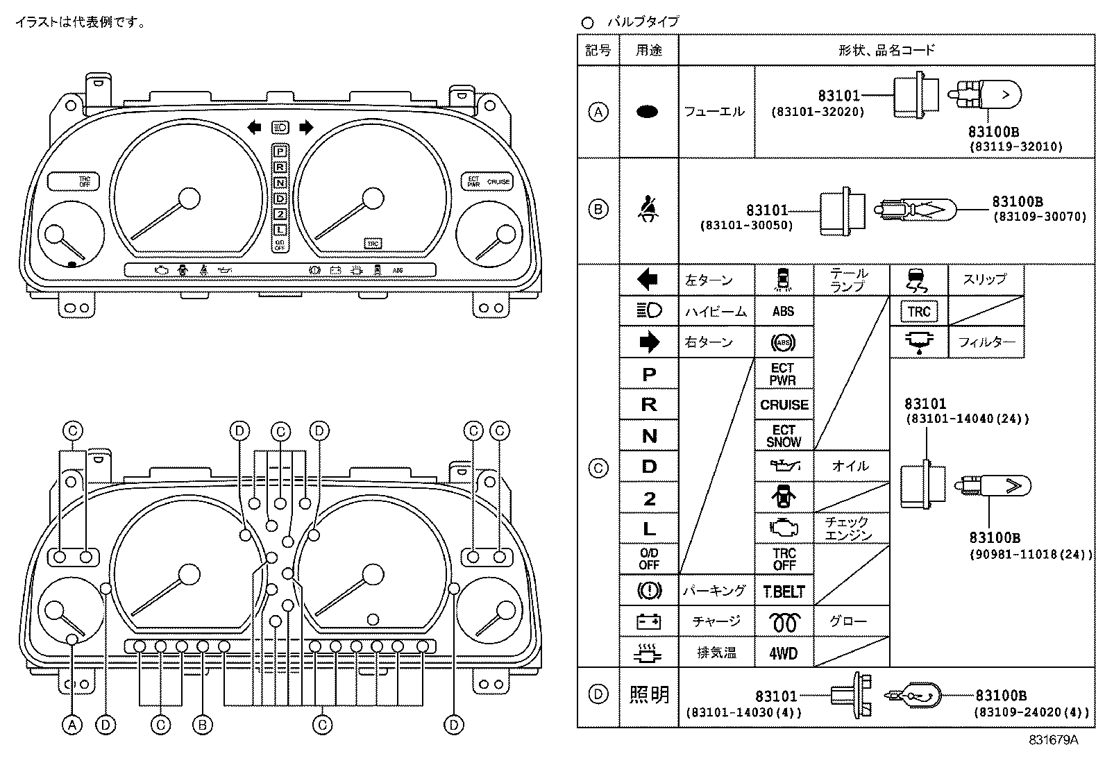  MARK 2 |  METER