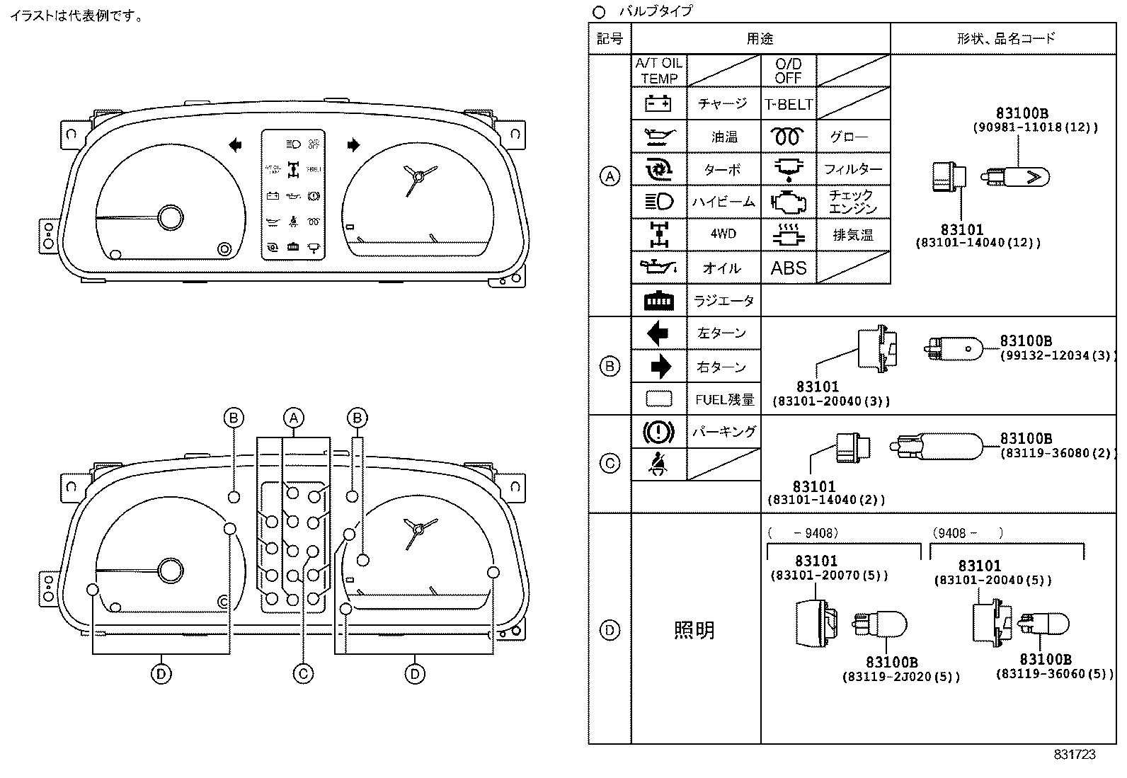  LITE TOWNACE V WG |  METER