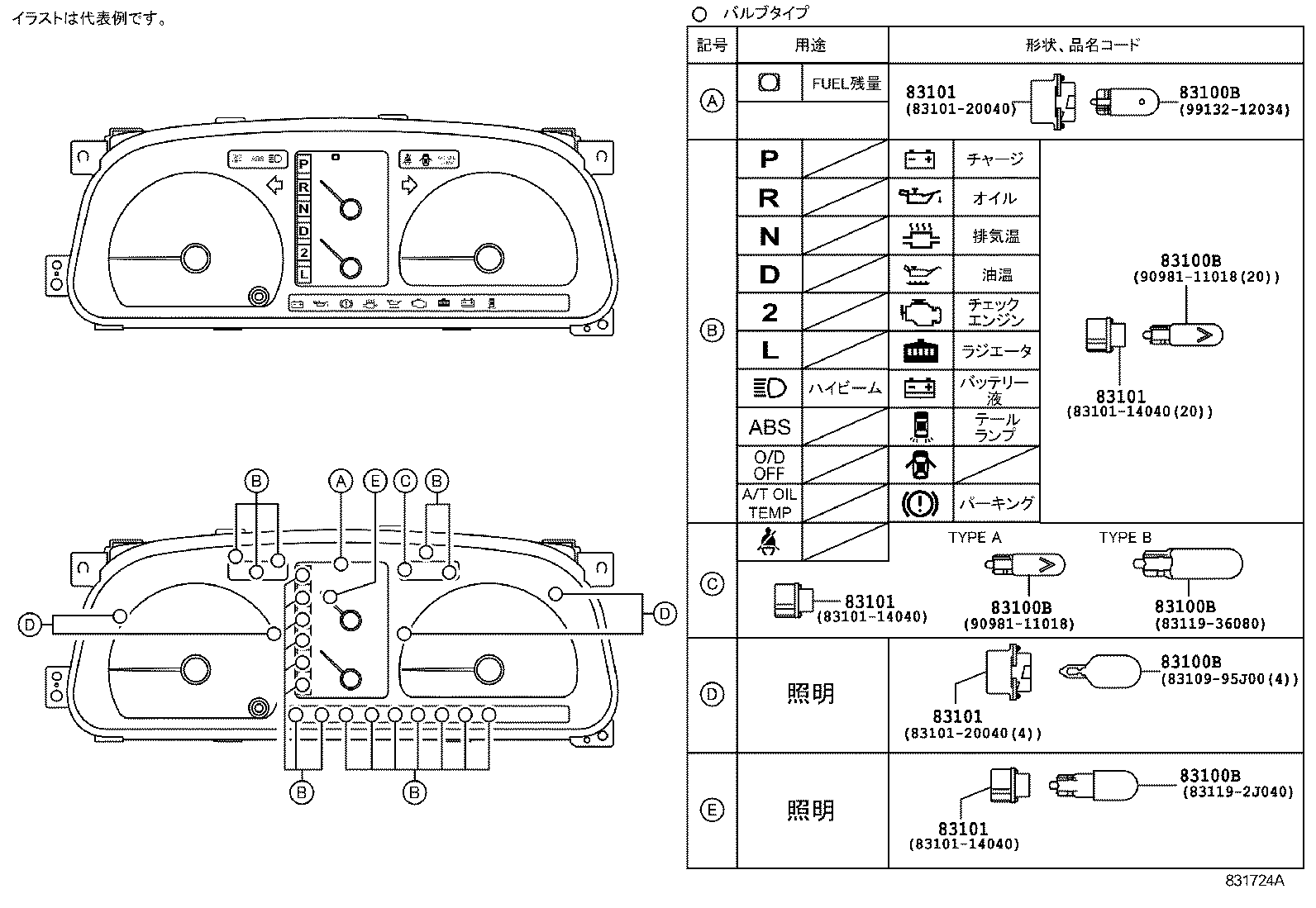  LITE TOWNACE V WG |  METER