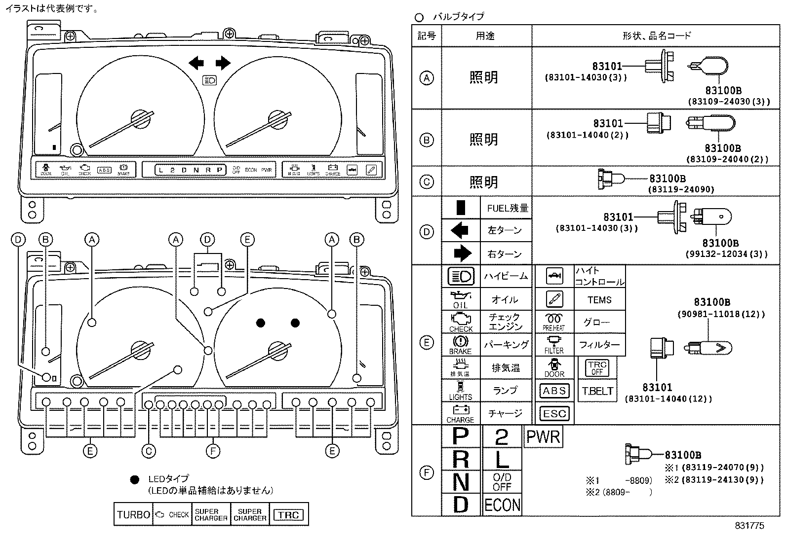  CROWN |  METER