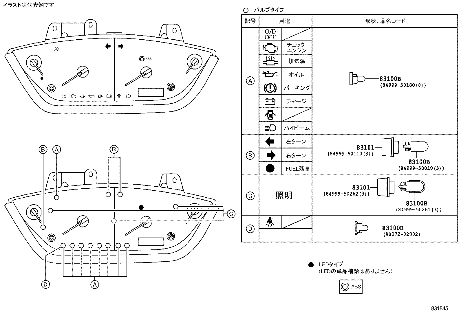  SERA |  METER