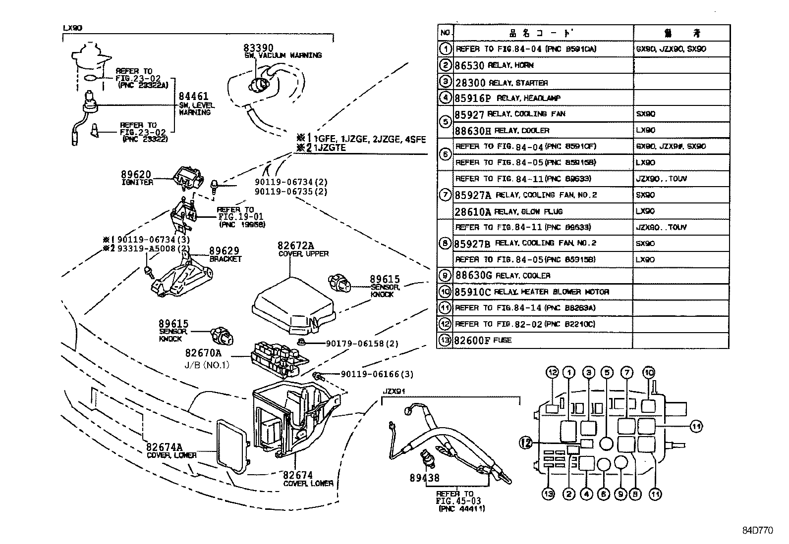  MARK 2 |  SWITCH RELAY COMPUTER