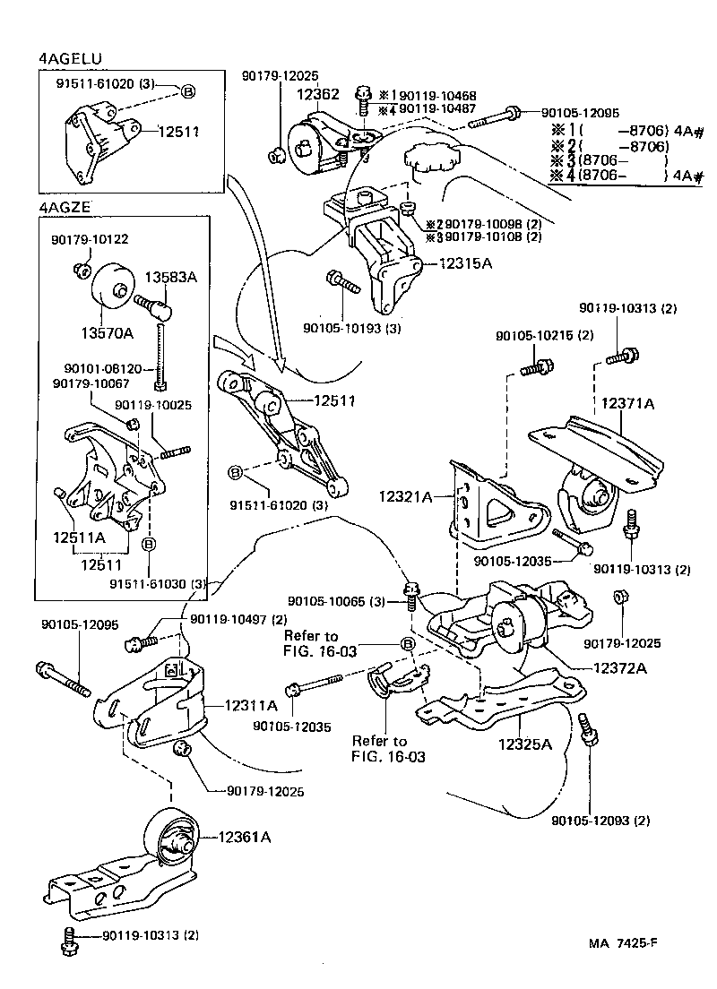  MR2 |  MOUNTING