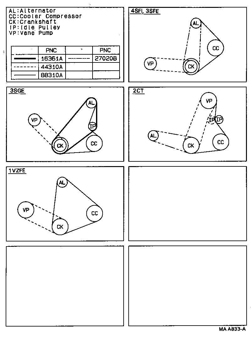  CAMRY VISTA |  V BELT
