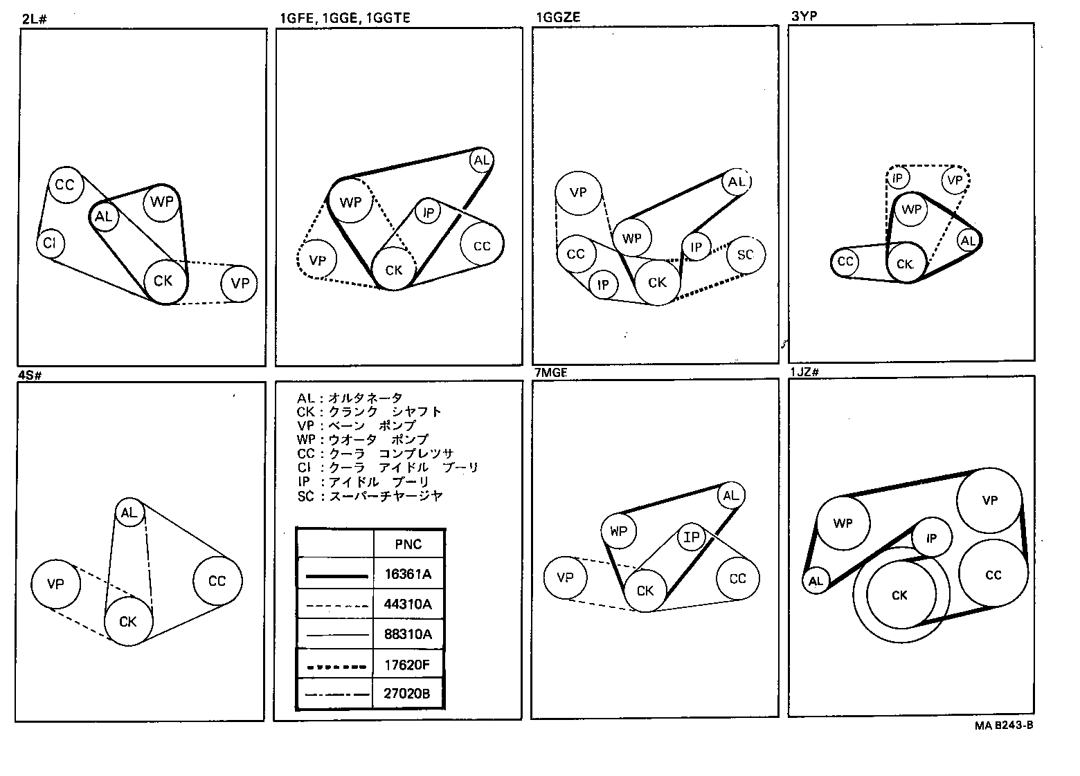  MARK 2 |  V BELT
