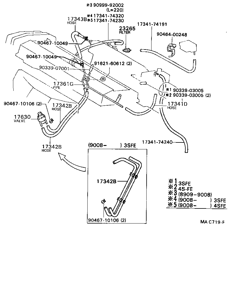  CARINA ED |  VACUUM PIPING