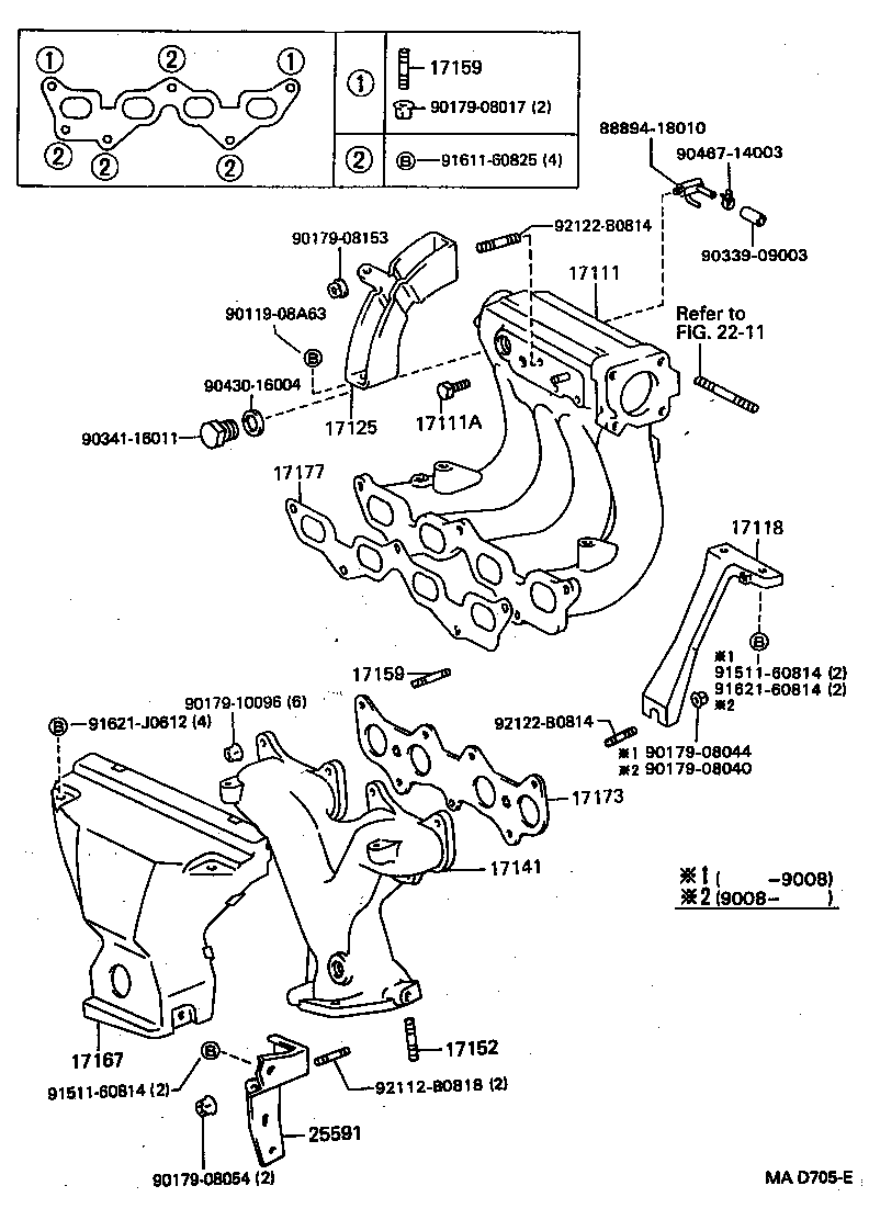  SERA |  MANIFOLD