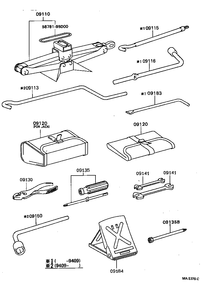  CYNOS |  STANDARD TOOL