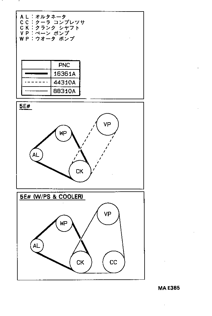  CYNOS |  V BELT