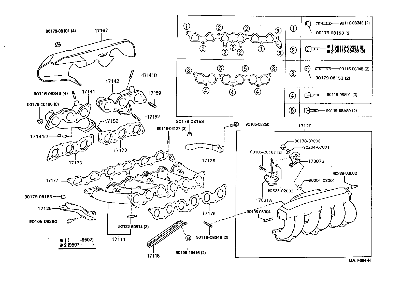  ARISTO |  MANIFOLD