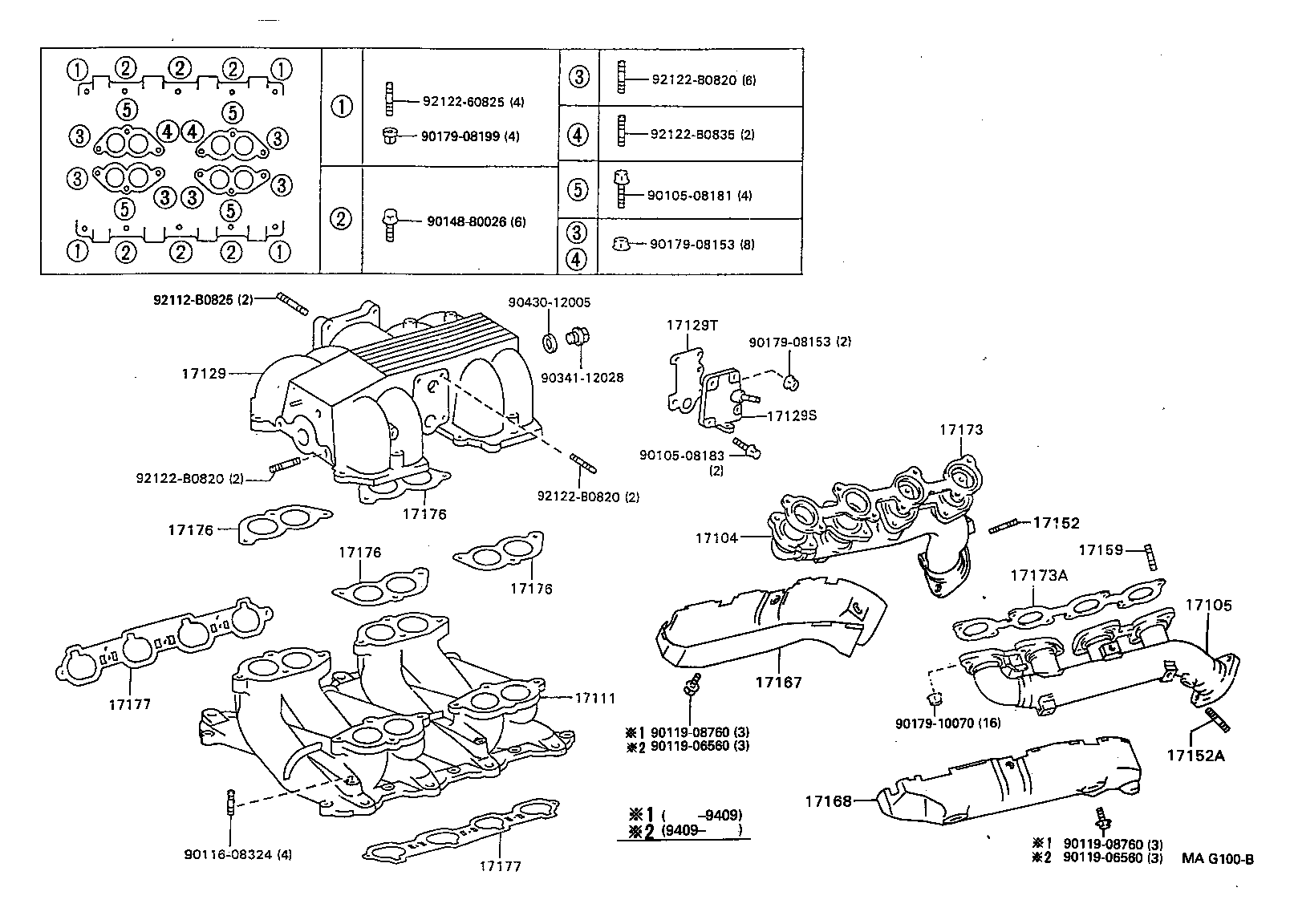  ARISTO |  MANIFOLD