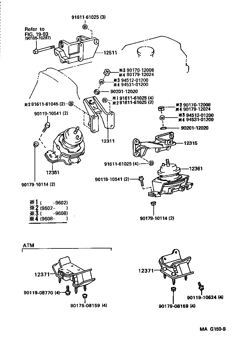  MARK 2 |  MOUNTING