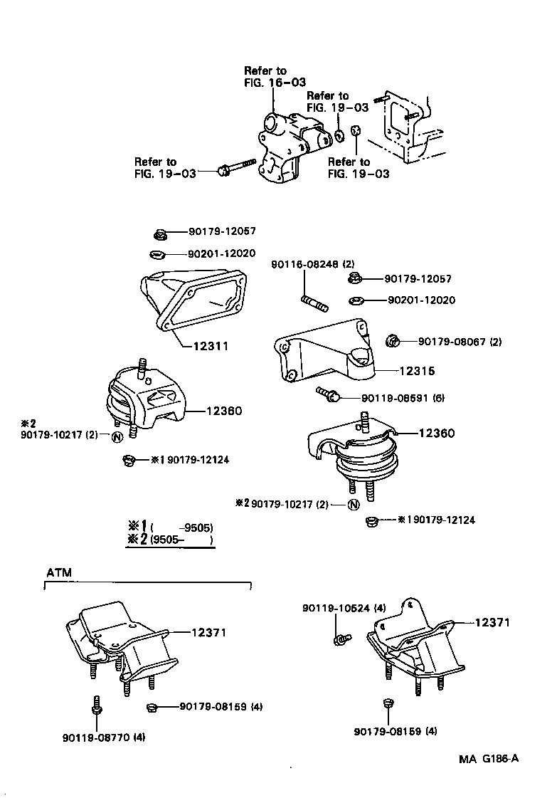  MARK 2 |  MOUNTING