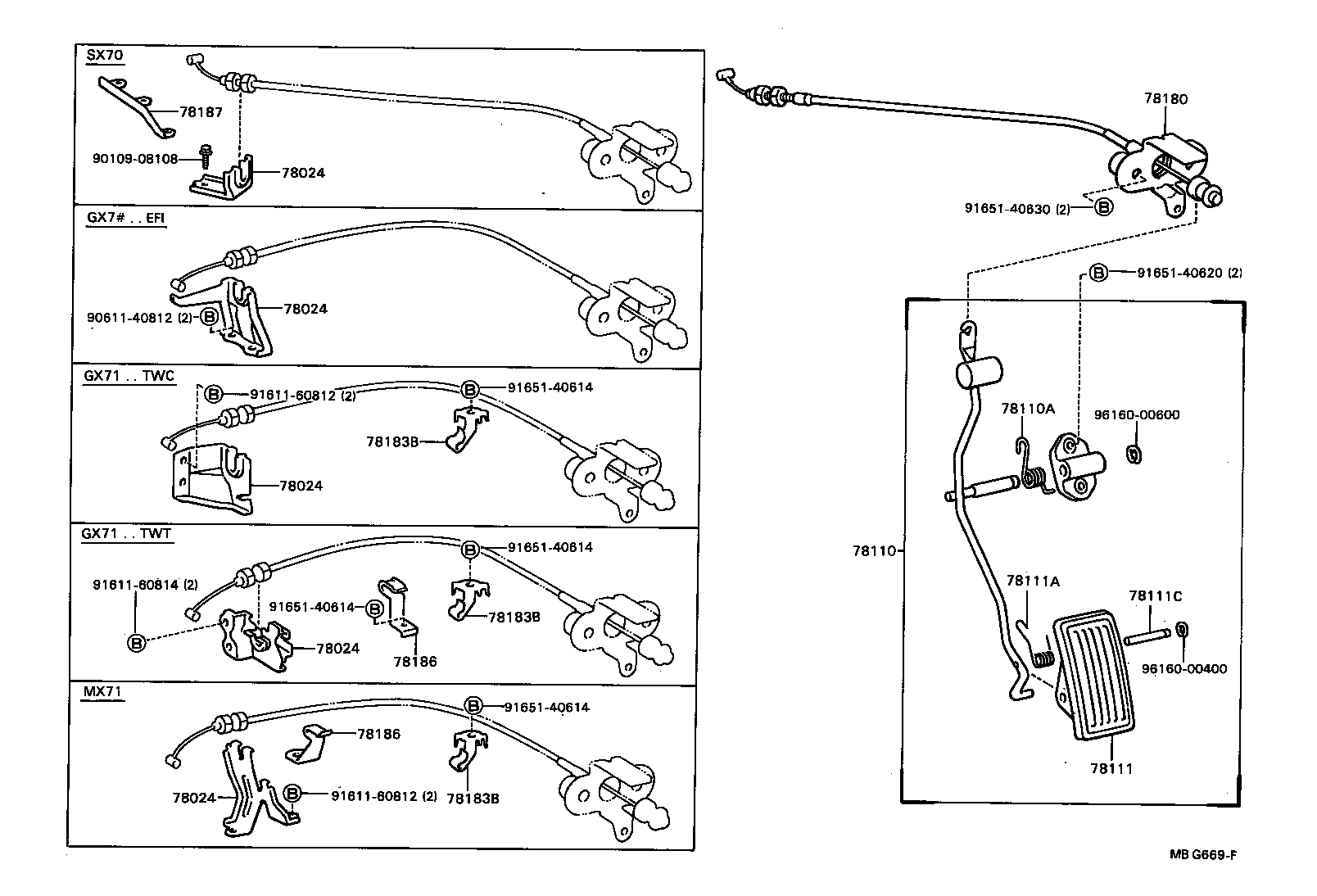  MARK 2 |  ACCELERATOR LINK