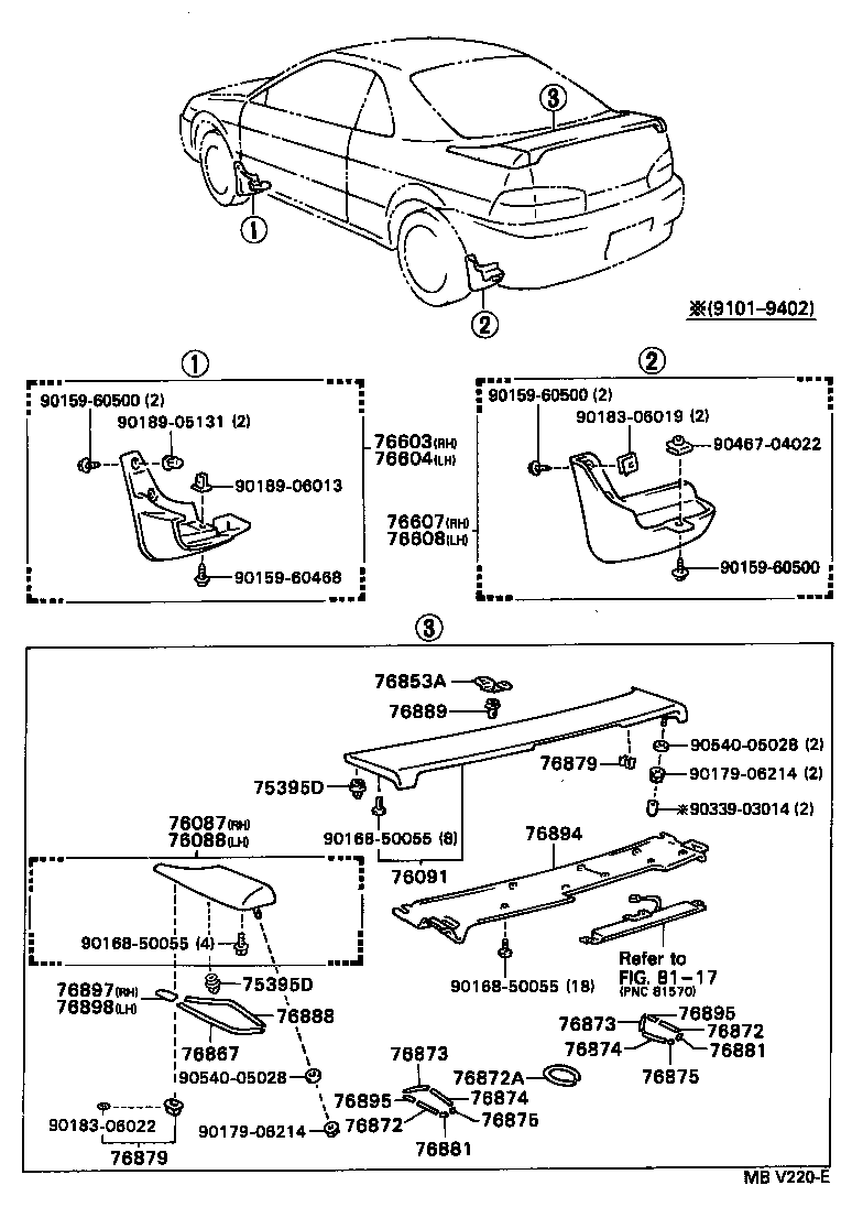  CYNOS |  MUDGUARD SPOILER