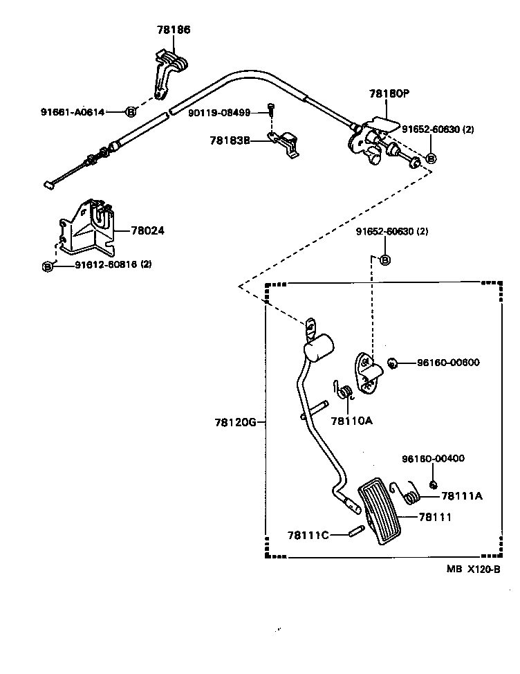  MARK 2 |  ACCELERATOR LINK