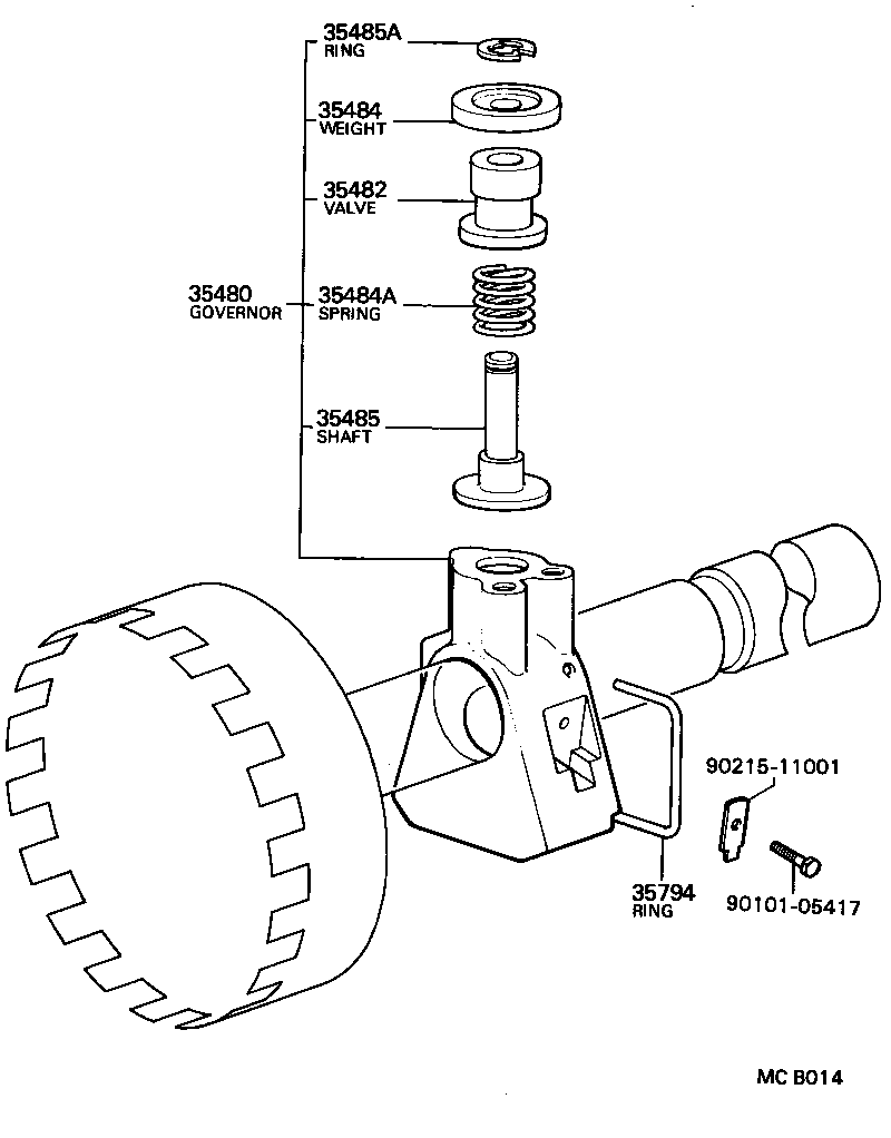  MARK 2 |  REAR OIL PUMP GOVERNOR ATM