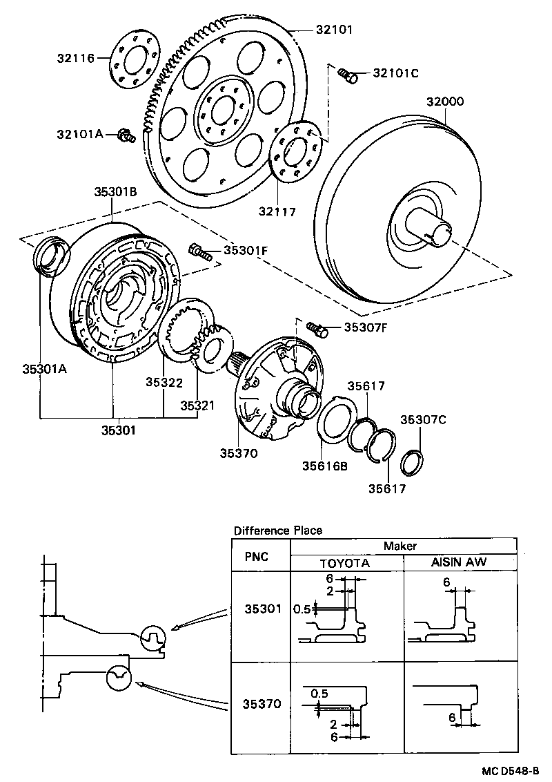  CARINA ED |  TORQUE CONVERTER FRONT OIL PUMP CHAIN ATM