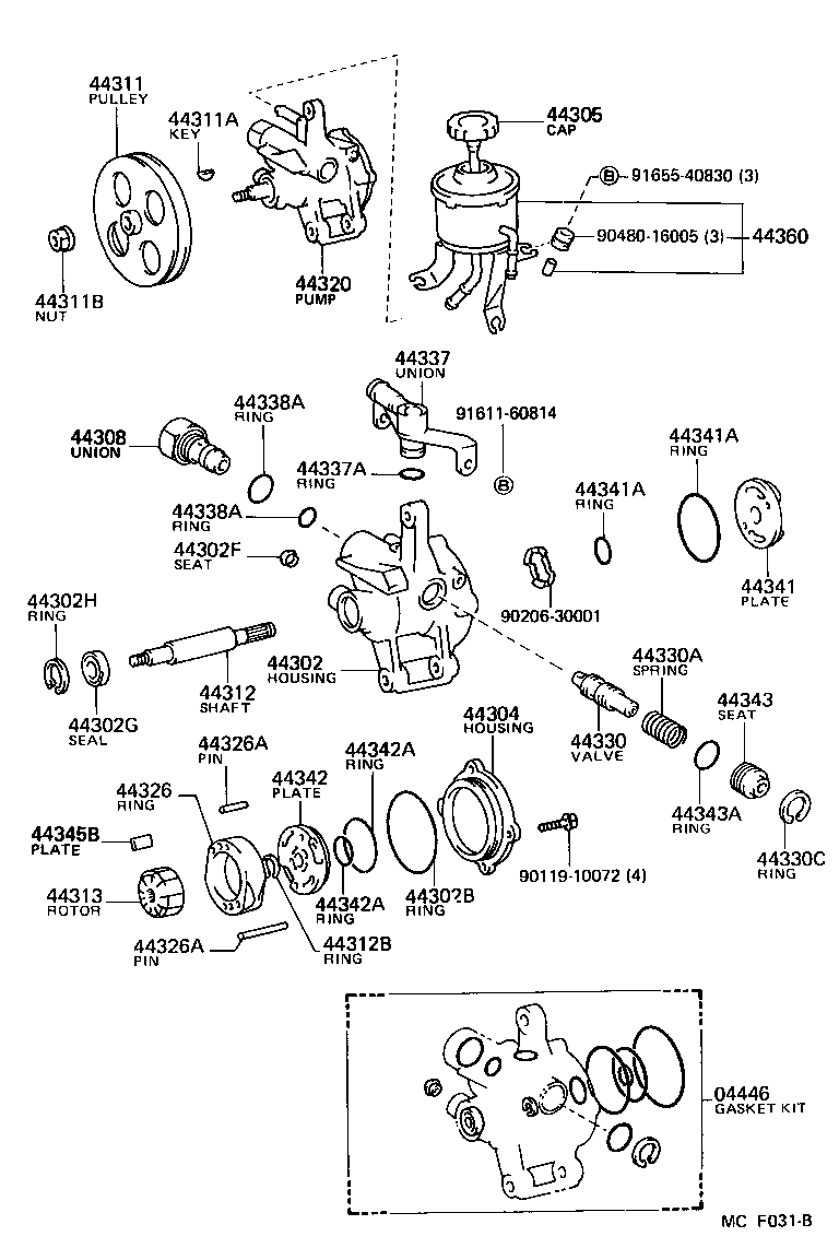 CROWN | VANE PUMP RESERVOIR POWER STEERING