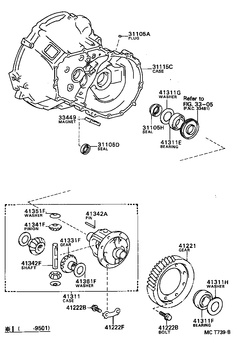  SERA |  FRONT AXLE HOUSING DIFFERENTIAL