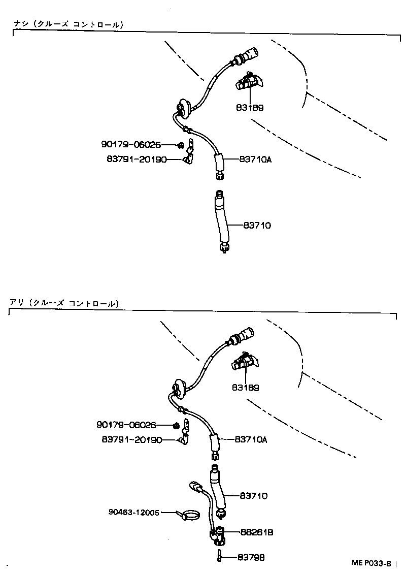  CARINA ED |  METER