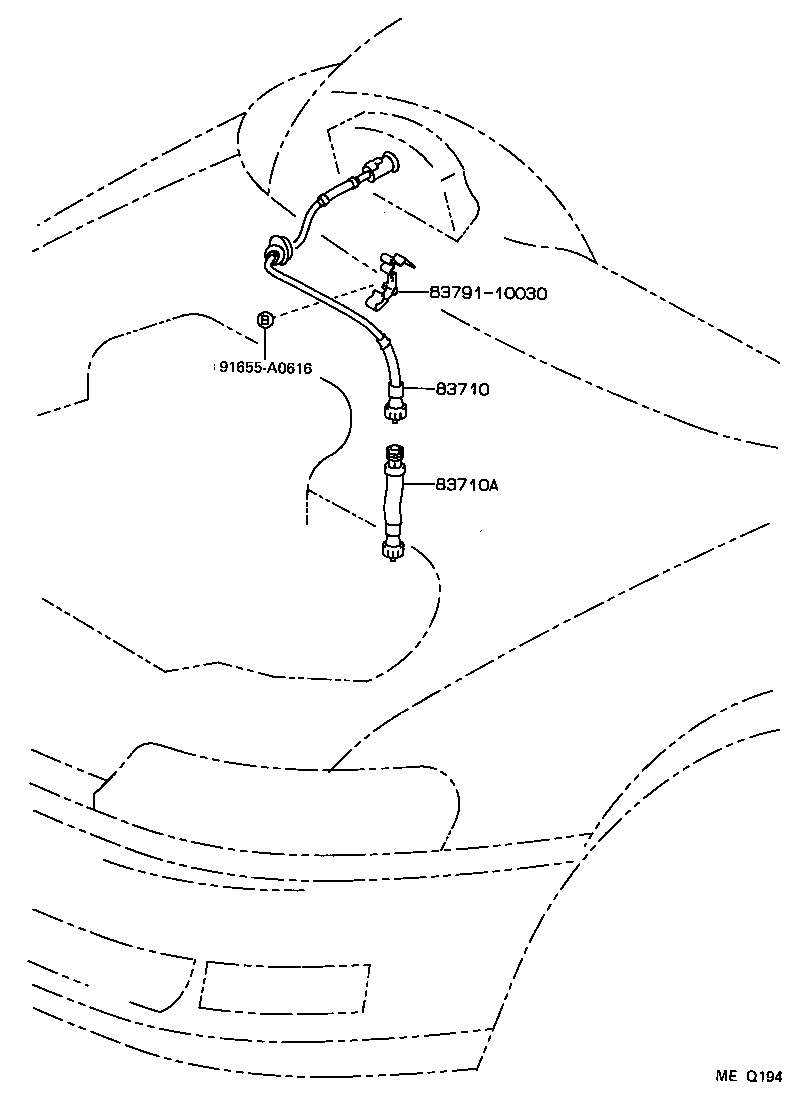  SERA |  METER