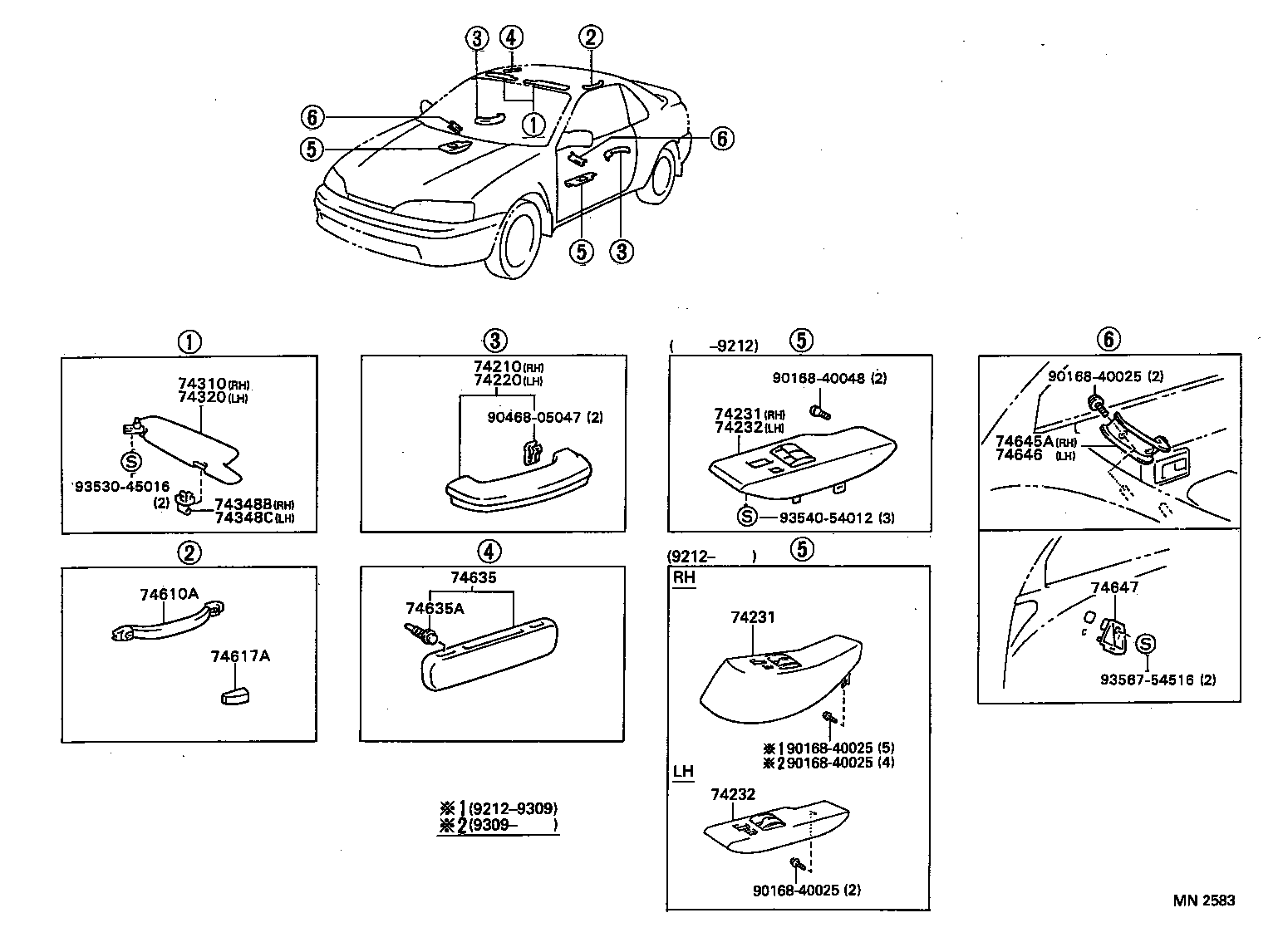  CYNOS |  ARMREST VISOR