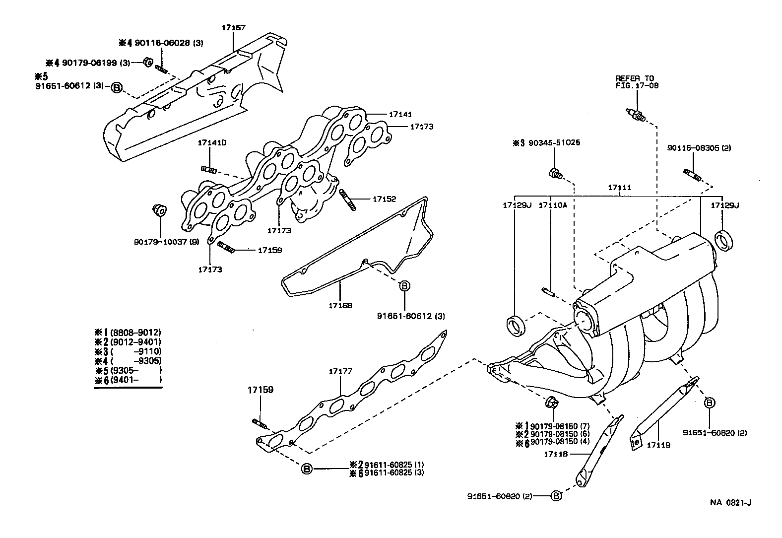  MARK 2 |  MANIFOLD