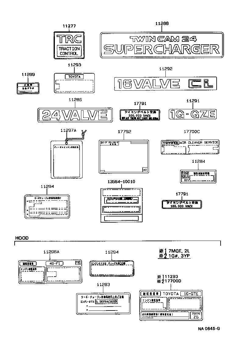  MARK 2 |  CAUTION PLATE NAME PLATE ENGINE