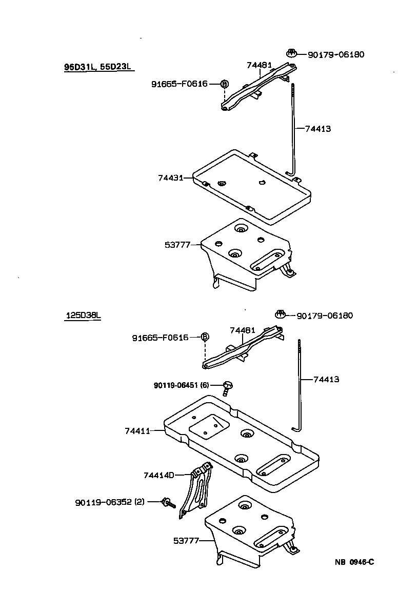  MARK 2 |  BATTERY CARRIER