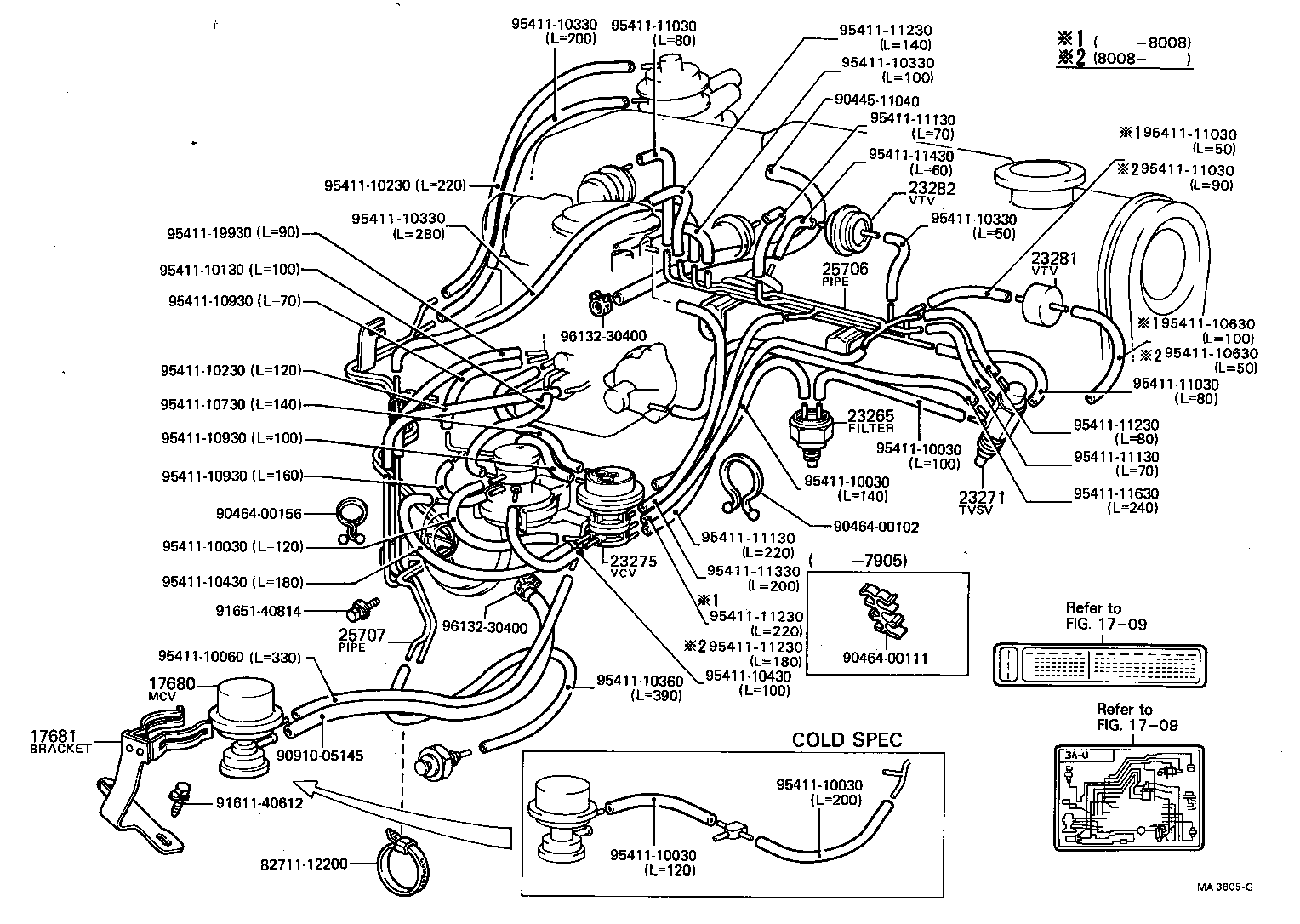  SPRINTER |  VACUUM PIPING