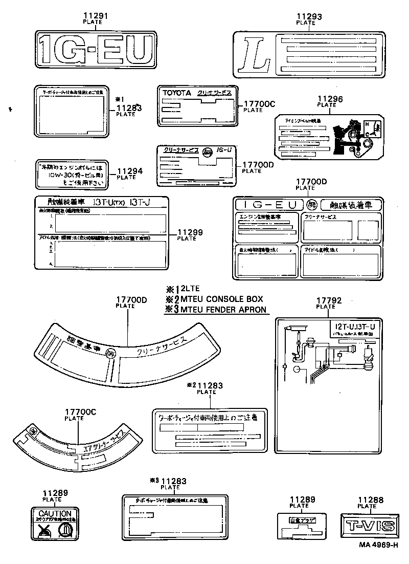  MARK 2 |  CAUTION PLATE NAME PLATE ENGINE