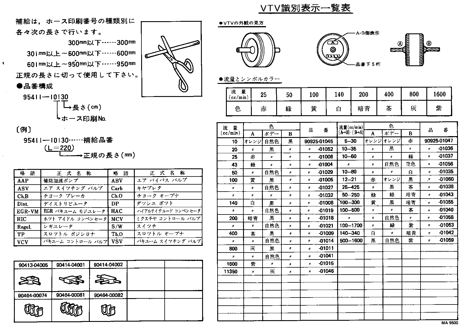  TOYOACE |  VACUUM PIPING