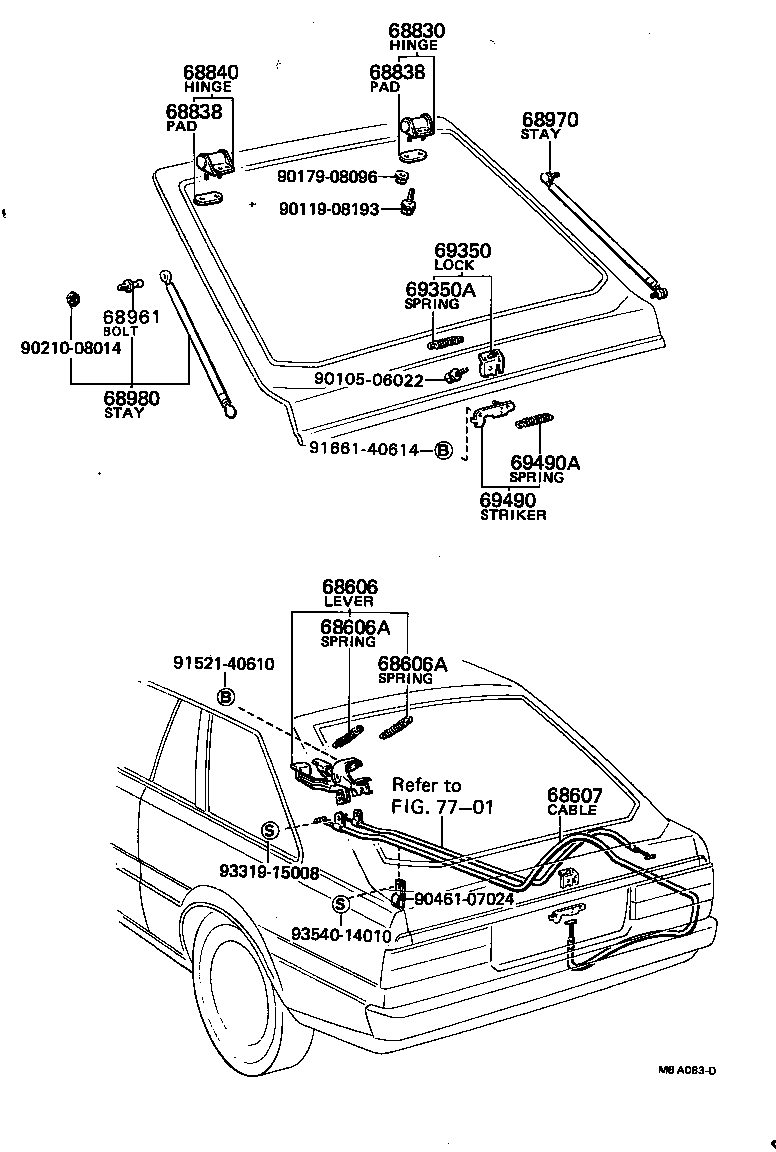  COROLLA |  BACK DOOR LOCK HANDLE