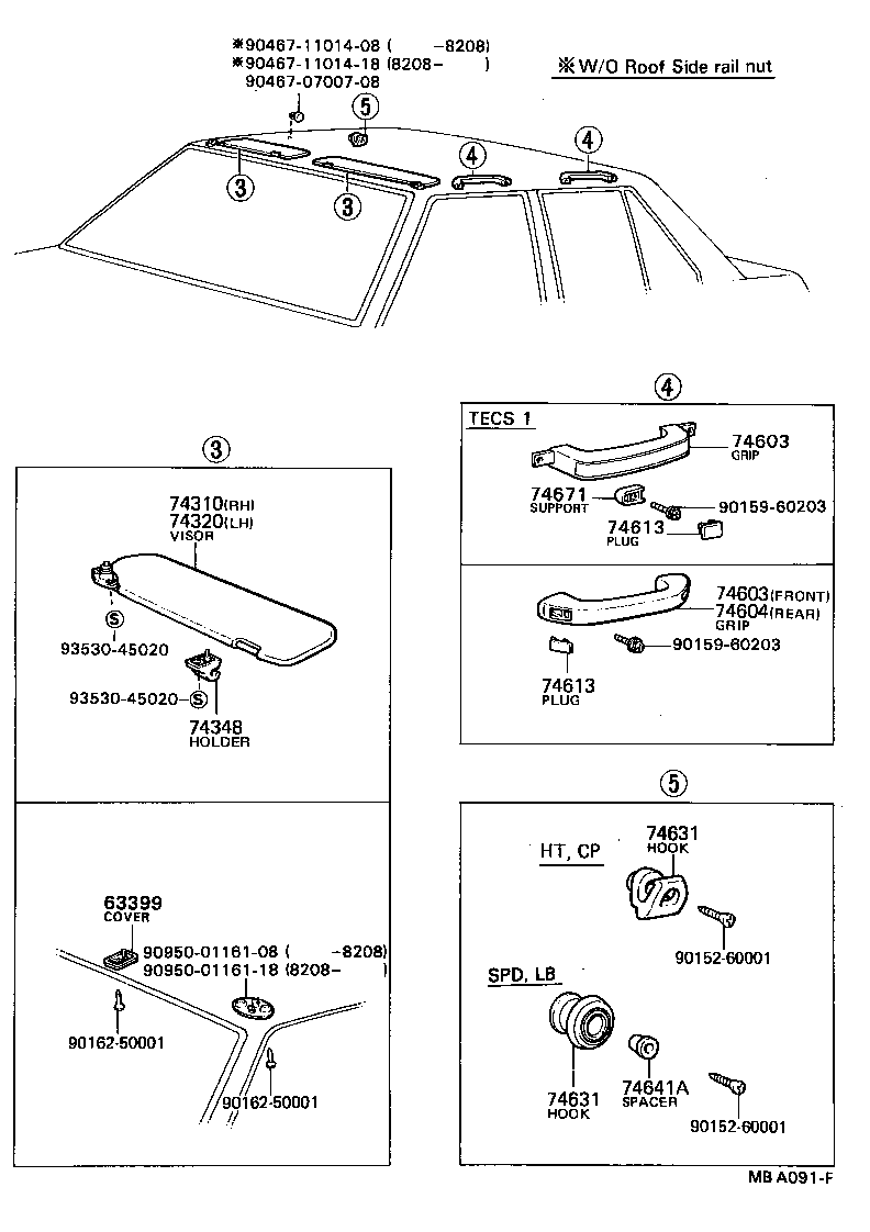 SPRINTER |  ARMREST VISOR
